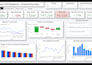 create executive finance dashboards in power bi